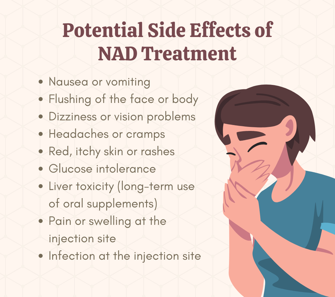 Potential Side Effects and Risks of NAD Drip