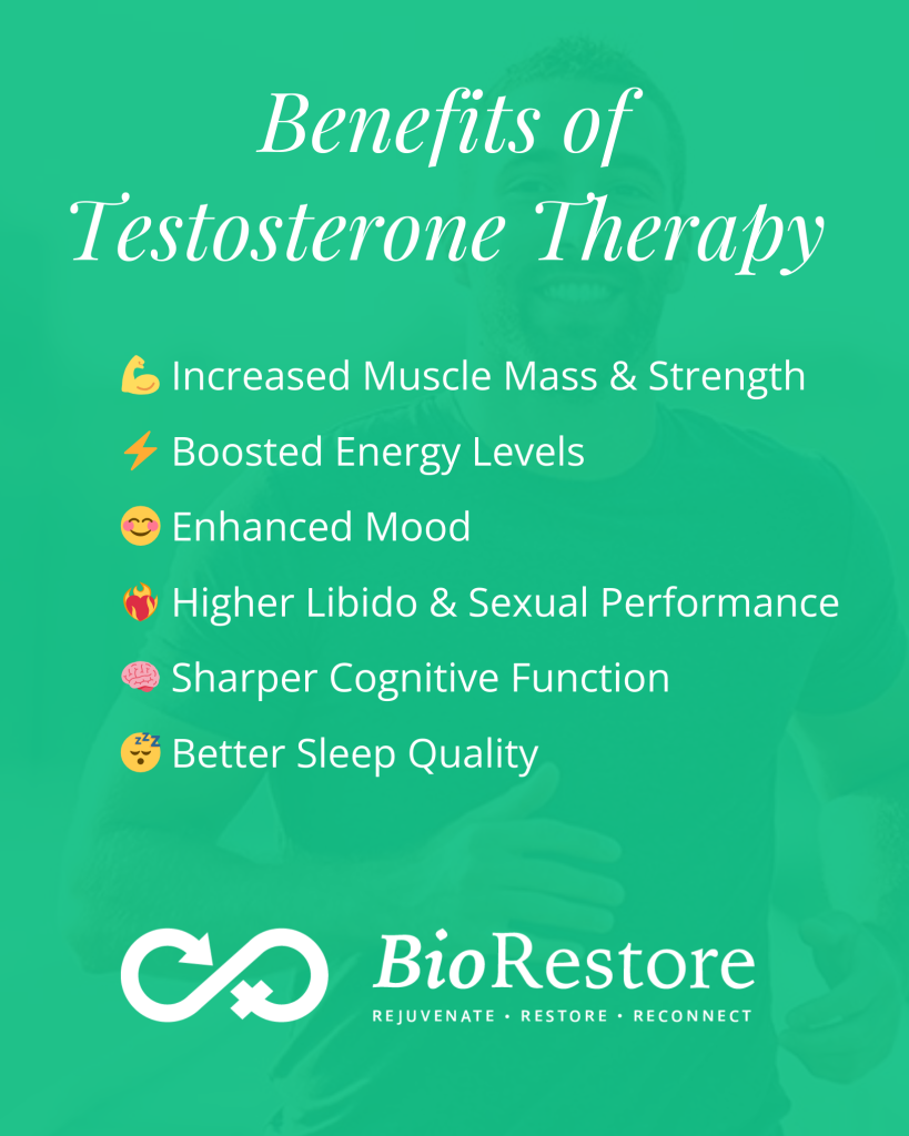 Testosterone Therapy